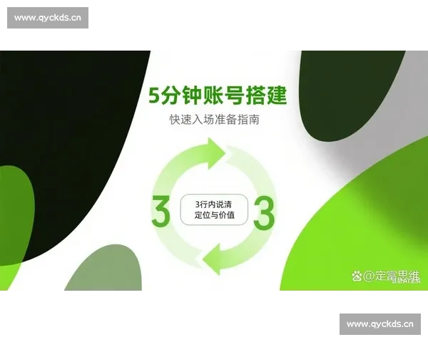 《自媒体运营实战全攻略 从零到一打造个人品牌与流量变现》 《自媒体运营实战全攻略 从零到一打造个人品牌与流量变现》